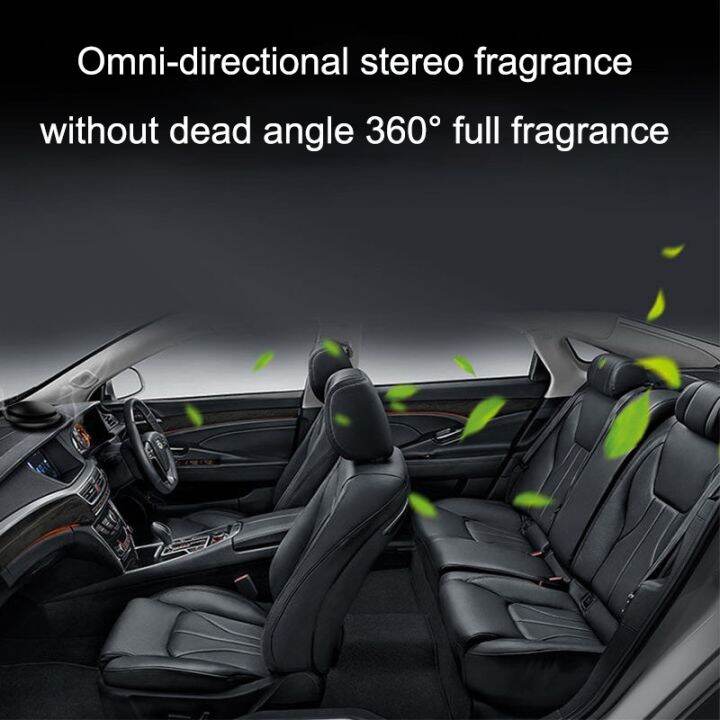 car-aromatherapy-perfume-interior-ornaments-accessories-air-fragrance-for-ford-escape-2001-2013-2014-2015-2016-2017-2018-2019