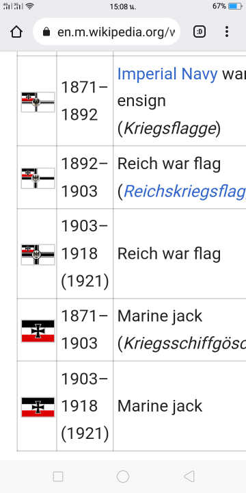 ธงจักรวรรดิเยอรมัน-german-empire-ช่วงสงครามโลกครั้งที่1-ขนาดประมาณ-90x150-ซม-3x5-ฟุต