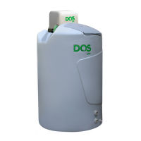 DOS ถังเก็บน้ำ+ปั๊มน้ำ รุ่น DX 5 Water Pac ขนาด 1000 ลิตร+ปั๊มมิตซู 150 W  + ลูกลอย