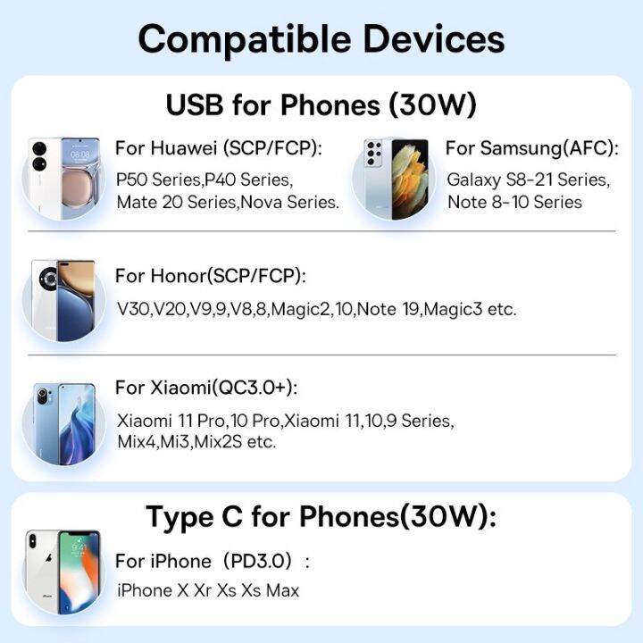 baseus-ที่ชาร์จแบตในรถ-usb-30w-ของแท้ชาร์จเร็ว4-0-3-0-fcp-scp-usb-pd-สำหรับ-android-amp-ios-12-13-14-pro-ที่ชาร์จแบตเตอรี่โทรศัพท์ที่ชาร์จไฟบนรถยนต์เร็ว