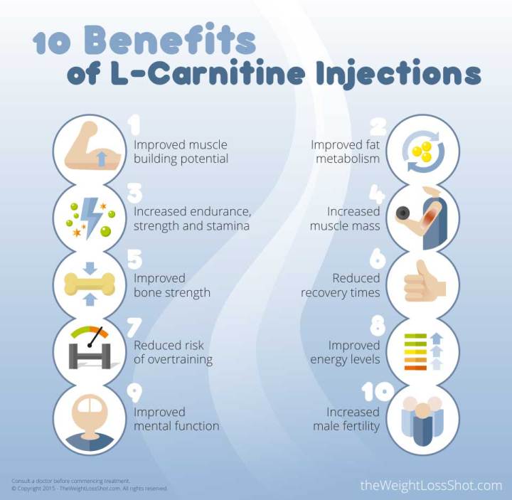 แอล-คาร์นิทีน-ชนิดน้ำ-liquid-l-carnitine-1500-mg-473-ml-allmax