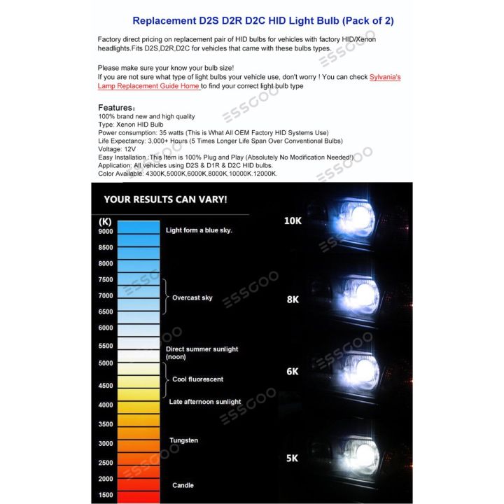 hid-ไฟหน้ารถ-d2s-d2c-d2r-3000k-4300k-5000k-8000k-35w-1-คู่ชุด