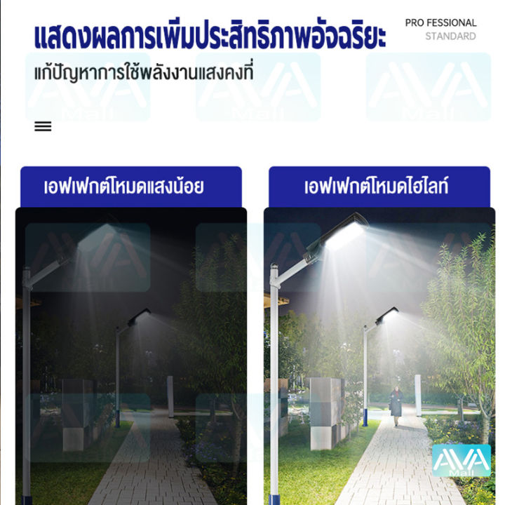 ava-mall-ไฟถนนโซล่าเซล-ไฟโซล่าเซลล์-ไฟโซล่าเซล-solar-light-โซล่าเซลล์-ไฟฟ้าโซล่าเซล-สปอตไลท์โซล่า-ไฟทางโซล่าเซล-สปอร์ตไลท์-led-โคมไฟถนน-solar-cell