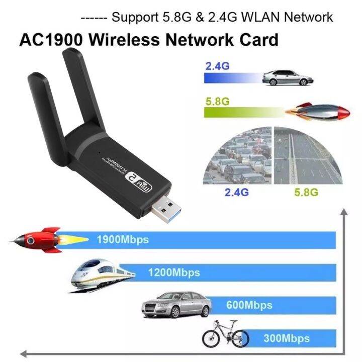 dual-band-1200mbps-usb-3-0-wireless-usb-wifi-lan-adapter-dongle-802-11ac-พร้อมเสาอากาศสำหรับแล็ปท็อป-2-pcs-เสาอากาศ