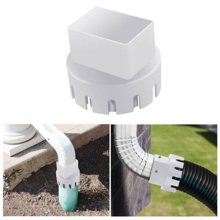 TOOLS 421STORE PVC Round To Square Gutter Drain Adapter Downspout To