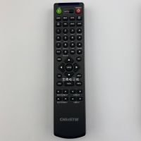 Original IR1081 English remote control for CHRISTIE projector DWU635/625-GS