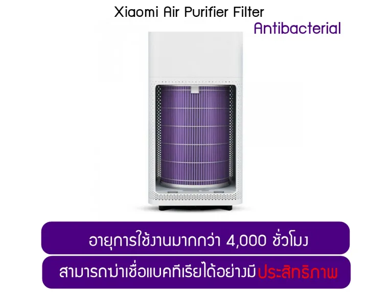 ไส้กรองเครื่องฟอกอากาศ-filter-สำหรับรุ่น-xiaomi-mi-air-purifier-1-2-2s-pro-3h