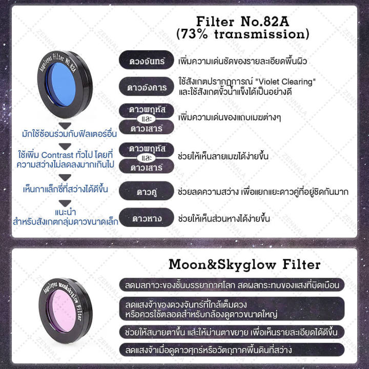 set-lens-filter-6สี-สำหรับเลนส์กล้องดูดาว-เซ็ตฟิลเตอร์สี-ฟิลเตอร์ดาว-เลนส์ดูดาว-ฟิลเตอร์ดวงจันทร์-ฟิลเตอร์สี-ฟิลเตอร์ชมดาวเคราะห์