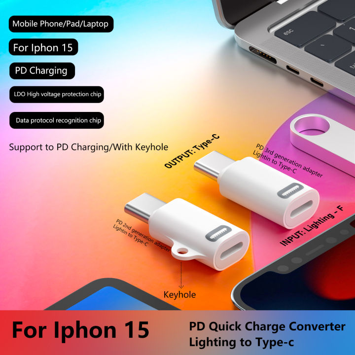 Lightning Female to USB C Male Adapter Converter For iPhone 15 Pro Max