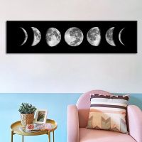 Nordic Eclipse of The Moon ผ้าใบโปสเตอร์ Minimalist พิมพ์ Universe Wall Art รูปภาพสำหรับตกแต่งห้องนั่งเล่นแบนเนอร์ยาว Art