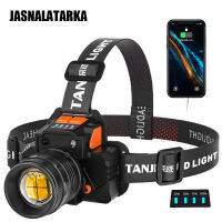LED Powerful Headlight Rotate Headlamp USB Recharge Ultra Bright Hiking Camping Fishing Headlight Glare Miners Lamp