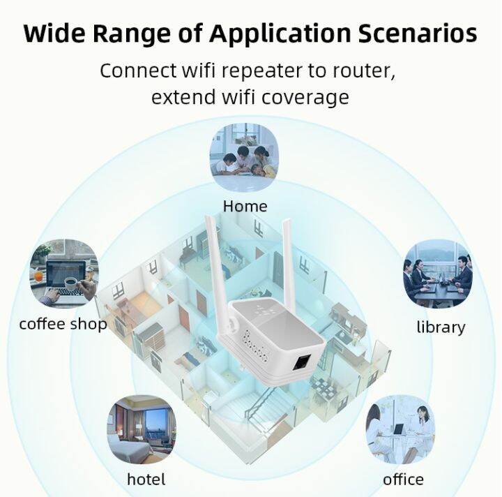 1200mbps-dual-band-2-4g-5g-wall-plug-wifi-repeater-อุปกรณ์ขยายสัญญาณ-wifi-long-range-wireless-signal-booster-range-extender