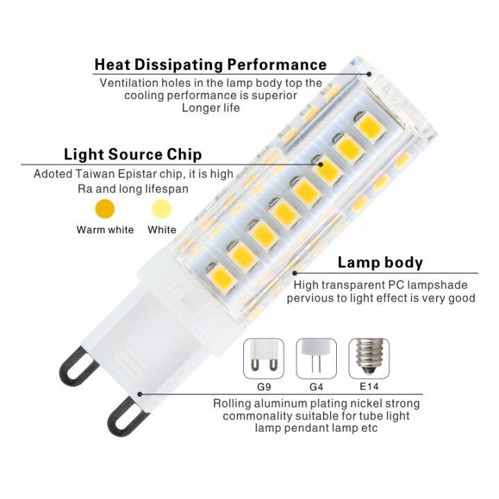 10pcslot-g4-g9-e14-led-bulb-3w-4w-5w-7w-mini-led-lamp-220v-led-corn-bulb-smd2835-replace-30w-40w-60w-halogen-chandelier-lights