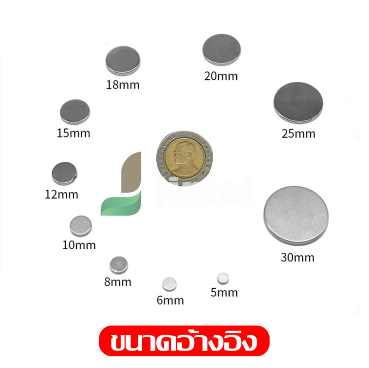 แม่เหล็กนีโอไดเมียม-แม่เหล็กจิ๋ว-neodymium-ทรงกลมแบน-แม่เหล็ก-ndfeb-แรงสูง-ติดงานประดิษฐ์-diy-ติดตู้เย็น-แม่เหล็กทรงกลม-แม่เหล็กจิ๋ว