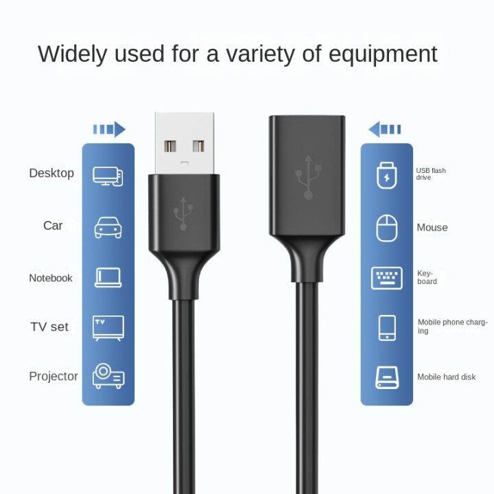 hot-ruxmmmlhj-566-uslion-usb-สายพ่วง-usb-2-0สายพ่วงชายหญิง-data-sync-สายสำหรับ-pc-โทรทัศน์-usb-usb-ฮาร์ดดิสก์แบบพกพาสาย