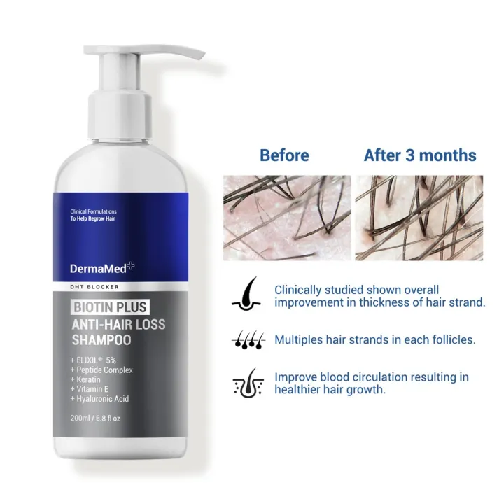 Biotin Shampoo Dht Blocker Shampoo - Best Drugstore Shampoo for Hair Growth
