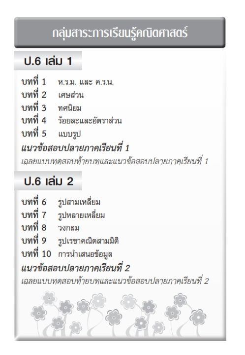 หนังสือคู่มือชั้น-ป-6-หลักสูตร2560