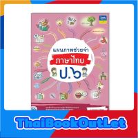 Thinkbeyond Book(ธิงค์บียอนด์ บุ๊คส์)หนังสือ แผนภาพช่วยจำ ภาษาไทย ป.6 9786164493322