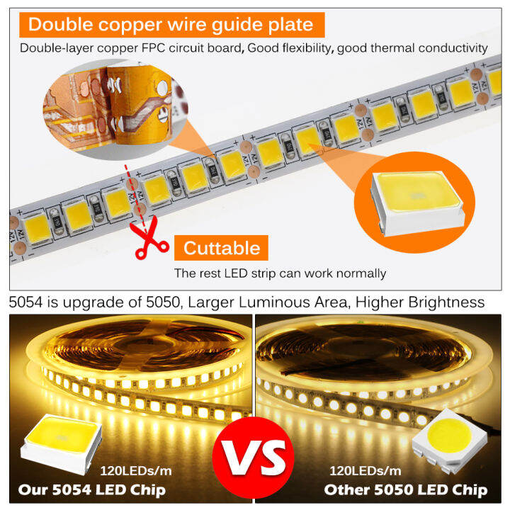 5m-600leds-5054-led-strip-light-waterproof-dc12v-flexible-led-lights-high-brightness-than-5050-blue-green-red-white-rgb