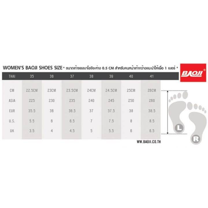 baoji-บาโอจิ-แท้100-รองเท้าผ้าใบผู้หญิง-bjw888