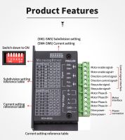 ตัวควบคุมสเต็ปเปอร์มอเตอร์ TB6600รุ่น1 3 4ชิ้นอัพเกรด NEMA 17 23 34 4.0A สำหรับเครื่องพิมพ์3D ชิ้นส่วนอิเล็กทรอนิกส์เราเตอร์ CNC