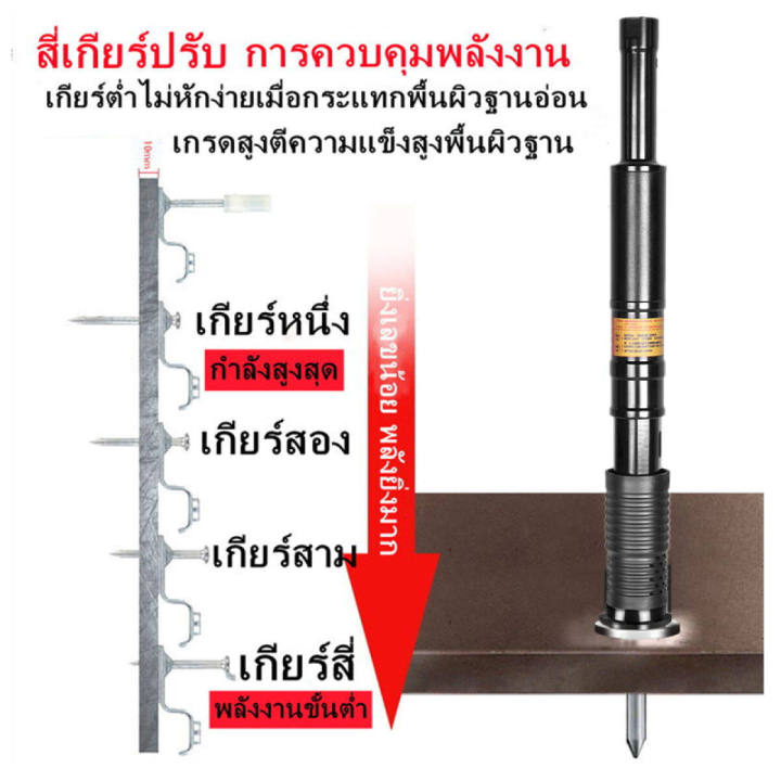 gregory-ตัวเก็บเสียงติดเพดานอัตโนมัติ-ที่วางเครื่องระงับเสียงตะปูโดยตรงแบบบูรณาการ-การติดตั้งเพดาน-ติดตั้งเครื่องปรับอากาศ-ประตูและการติดตั้งหน้าต่า-ปืนติดเพดานปืนยิงตะปูเครื่องกำจัดตะกรันอัตโนมัติและ