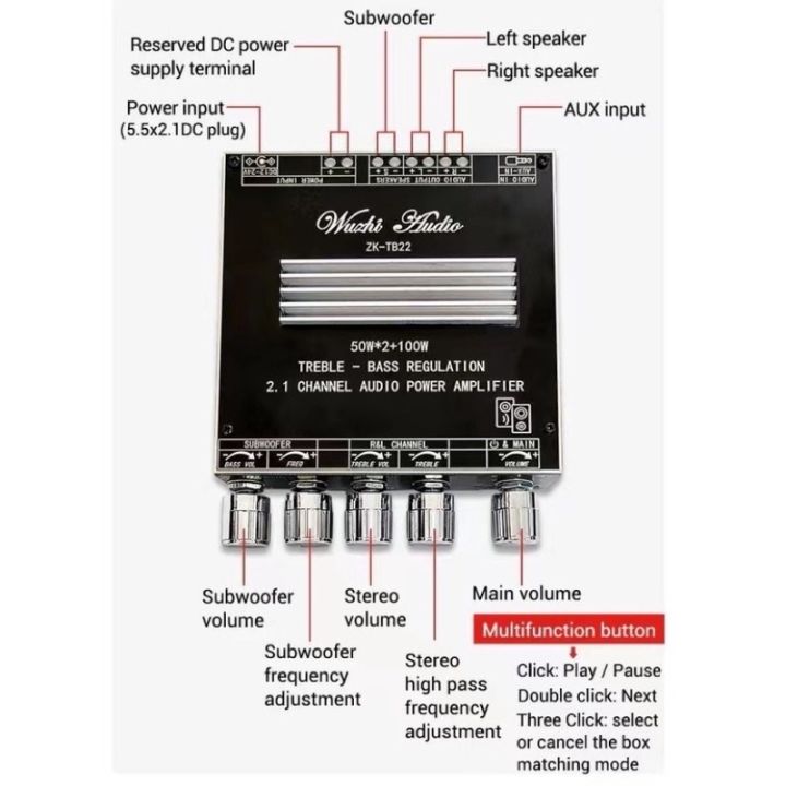 zk-tb22-กำลัง-50w-50w-100w