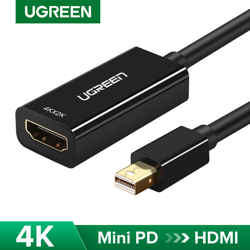 does thunderbolt to hdmi adapter work for any projector