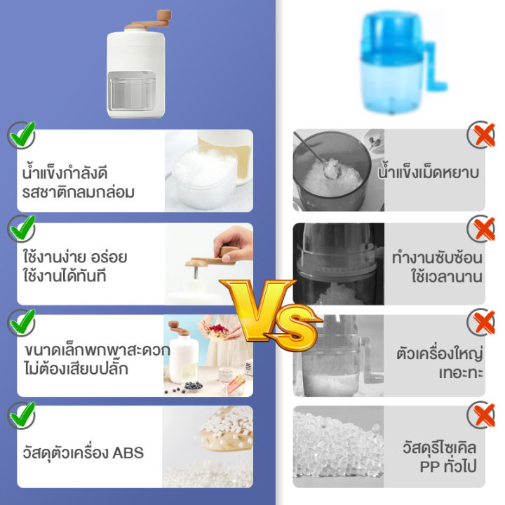 simplus-outlets-เครื่องทำน้ำแข็งใสพกพา-เครื่องทำน้ำแข็งใส-เครื่องไสน้ำแข็ง-เครื่องทำน้ำแข็งไสเกล็ดหิมะ-ice-crusher