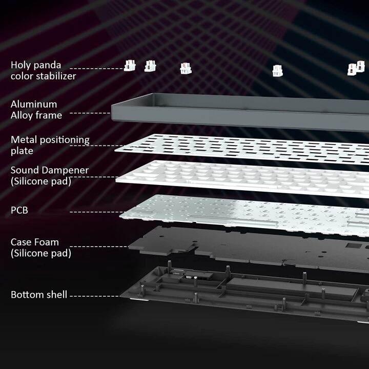 zuoya-tester84-hot-swap-rgb-backlight-gaming-คีย์บอร์ดชุด-wiredsupport-diy-สาวน่ารักคีย์บอร์ด-kit