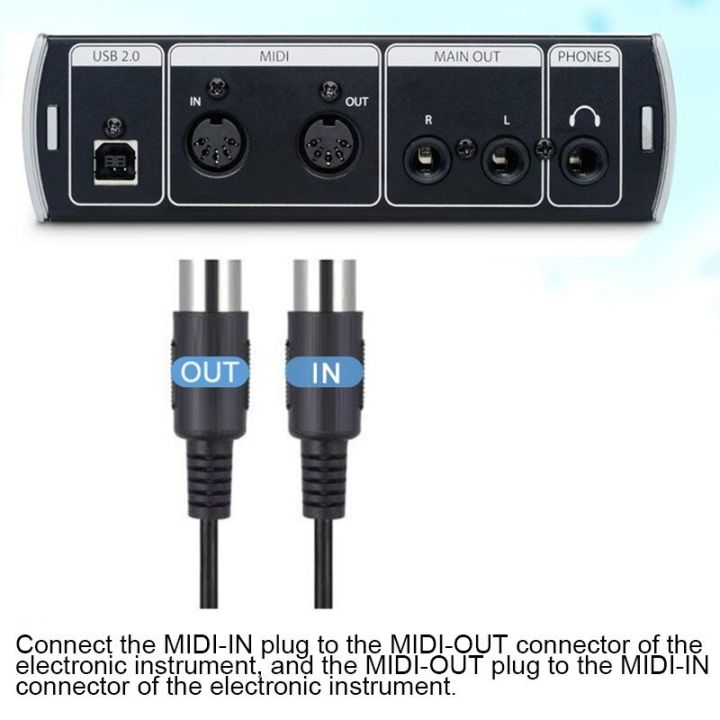 doremidi-สายเคเบิล-usb-midi-อินเตอร์5สายไฟตัวแปลง-midi-เป็นสาย-usb-usb-สายแปลง-usb-midi-พีซีไปเป็นอะแดปเตอร์แป้นพิมพ์เพลง-mtu-10