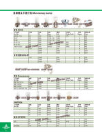 PY16-1ของหลอดไฟ NARVA 55171 HLWS5 12V 35W. โคมไฟทังสเตน12V35W 25 Zeiss Jena Mikroskop