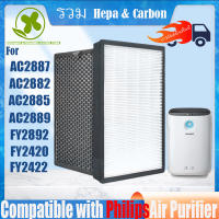 ?100% แบรนด์แท้?สำหรับ แผ่นกรอง ไส้กรองอากาศ Philips air purifier ac2887 fy2422 fy2420/ac2882/ac2885/ac2889/ac2892 HEPA Filter ฟิลิปส์ ไส้กรองเครื่องฟอกอากาศแบบเปลี่ยน แผ่นกรองอากาศ เครื่องฟอกอากาศ รุ่น Nano Protect กรองฝุ่น PM2.5