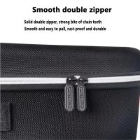 For NEW EVA/PSVR2 Multi-Function Portable Cross-Body Zipper Storage Bag For PS VR2 All-In-One VR And Accessories