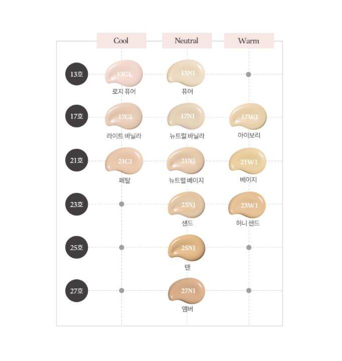 new-etude-house-double-lasting-foundation-spf35-pa-30g-ครีมรองพื้นเนื้อบางเบา-ปกปิดจุดด่างดำ-ติดทนนาน