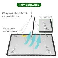 ไฟปลุกต้นไม้ ไฟปลุกต้นไม้ Full Spectrum LED Grow Light 1000W ​ช่วยต้นไม้ตัวเร็ว ไฟGrow light ไฟปลุก