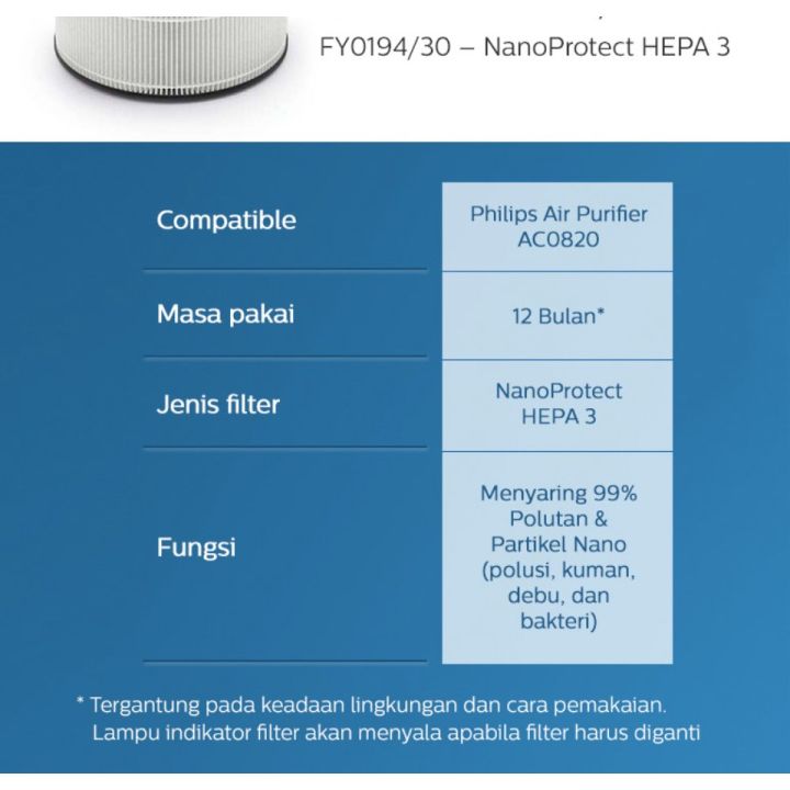 philips-nano-protect-ไส้กรองอากาศ-แบบเปลี่ยน-fy0194-hepa-filter-series-800-แถว