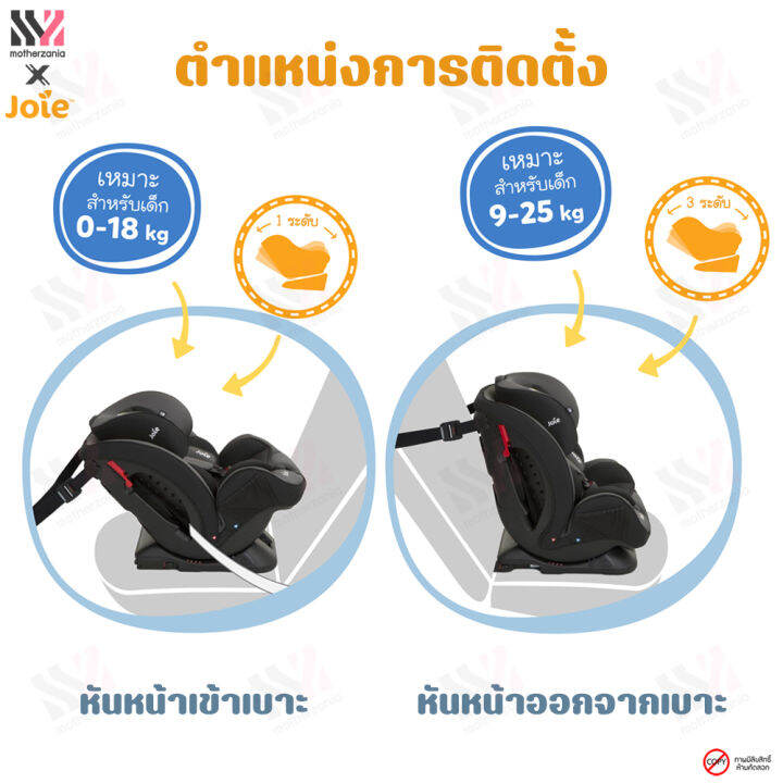 คาร์ซีท-joie-stages-fx-ติดตั้งได้-2-ระบบ-เบลท์และ-isofix-สำหรับวัยแรกเกิด-7-ขวบ-0-25kg-โครงสร้างแข็งแรงพิเศษ-ผ้าระบายอากาศได้ดี-คาร์ซีทเด็ก