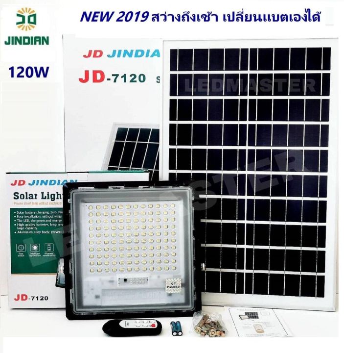 รุ่นใหม่-led-solar-spotlight-40w-70w-120w-200w-300w-โคมไฟสปอร์ตไลท์พลังงานแสงอาทิตย์-โคมไฟสปอร์ตไลท์โซล่าเซลล์-แสงขาว-ไฟฟ้าส่องสว่างยันเช้า-สว่างสุด