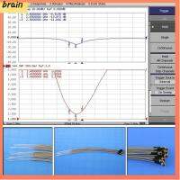 BRAIN 5/20pcs 150mm 2.4G ส่วนหัวของ Ipex บลูทู ธ ในตัว เสาอากาศรับสัญญาณ Wifi ทดแทน รุ่นรีโมทคอนโทรล อากาศยาน