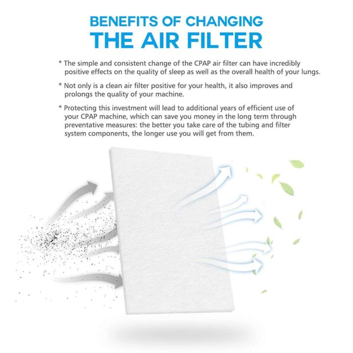 for-resmed-airsense-40-filters-disposable-universal-replacement-filters-cpap-filters