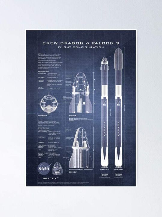 NASA Spacex Crew Dragon Spacecraft Falcon 9 Rocket Blueprint in High ...