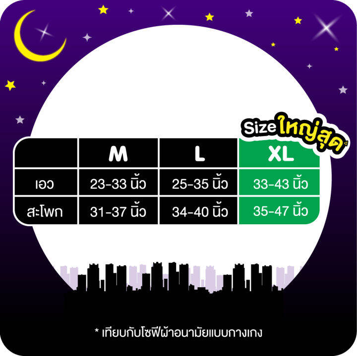 sofy-โซฟี-หลับสนิทตลอดคืน-ผ้าอนามัย-แบบกางเกง-ไซส์-xl-จำนวน-5-ตัว