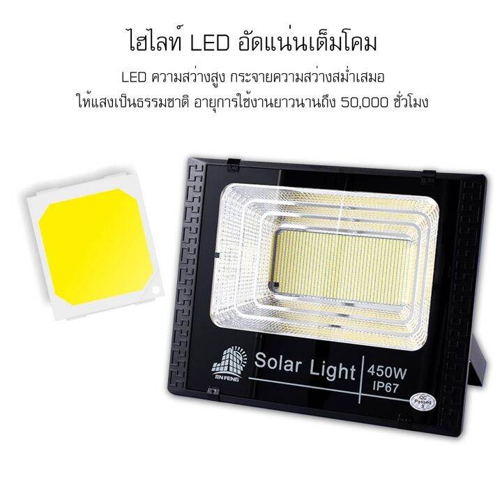 jf-solar-lights-ไฟโซล่าเซลล์-450w-350w-250w-150w-120w-75w-65w-55w-45w-20w-โคมไฟโซล่าเซล-led-smd-พร้อมรีโมท-รับประกัน-1ปี-หลอดไฟโซล่าเซล-ไฟสนามโซล่าเซล-สปอตไลท์โซล่า