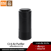 Xiaomi YouPin Official Store เครื่องฟอกอากาศเครื่องฟอกขนาดเล็ก PM2.5 USB ไอออนลบเครื่องฟอกอากาศในรถยนต์เครื่องฟอกระงับกลิ่นกาย เครื่องฟอกอากาศในรถ Car Air Purifier