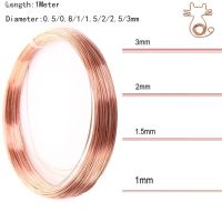 ✔ High Quality 1meter Copper Line Wire 0.5/0.8/1/1.5/2/2.5/3mm T2 Copper Red copper 99x90 Bare Wire