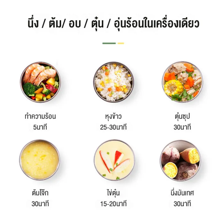 camel-กล่องข้าวไฟฟ้า-กล่องอุ่นอาหารอัตโนมัติ-ปิ่นโตไฟฟ้า-electric-lunch-box-กล่องอาหาร2ชั้น-กล่องอุ่นอาหารไฟฟ้าแบบพกพา-กล่องข้าว-อุ่นร้อนไฟฟ้า