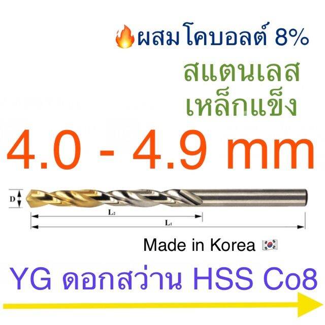 pro-โปรแน่น-yg-hss-co8-ดอกสว่านเจาะสแตนเลส-เคลือบไทเทเนียม-4-0-4-9-mm-ราคาสุดคุ้ม-ดอก-สว่าน-ดอก-สว่าน-เจาะ-ปูน-ดอก-สว่าน-เจาะ-เหล็ก-ดอก-สว่าน-เจาะ-ไม้