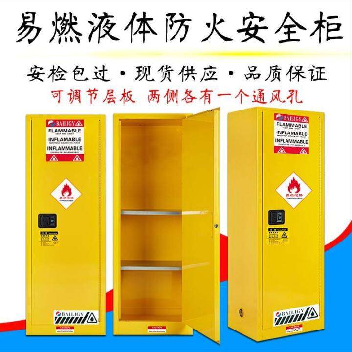 Lacquer Thinner Storing Compartment Chemicals Storage