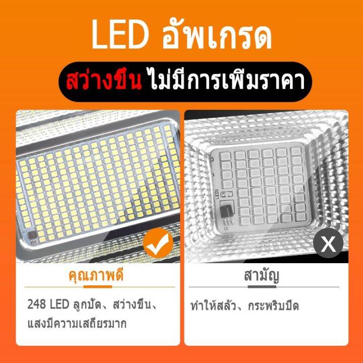 wowowow-ไฟโซล่าเซลล์-สปอตไลท์-solar-light-200w-โซล่าเซลล์-ไฟพลังงานแสงอาทิตย์-keso-led-แสงสีขาว-ราคาสุดคุ้ม-พลังงาน-จาก-แสงอาทิตย์-พลังงาน-ดวง-อาทิตย์-พลังงาน-อาทิตย์-พลังงาน-โซลา-ร์-เซลล์